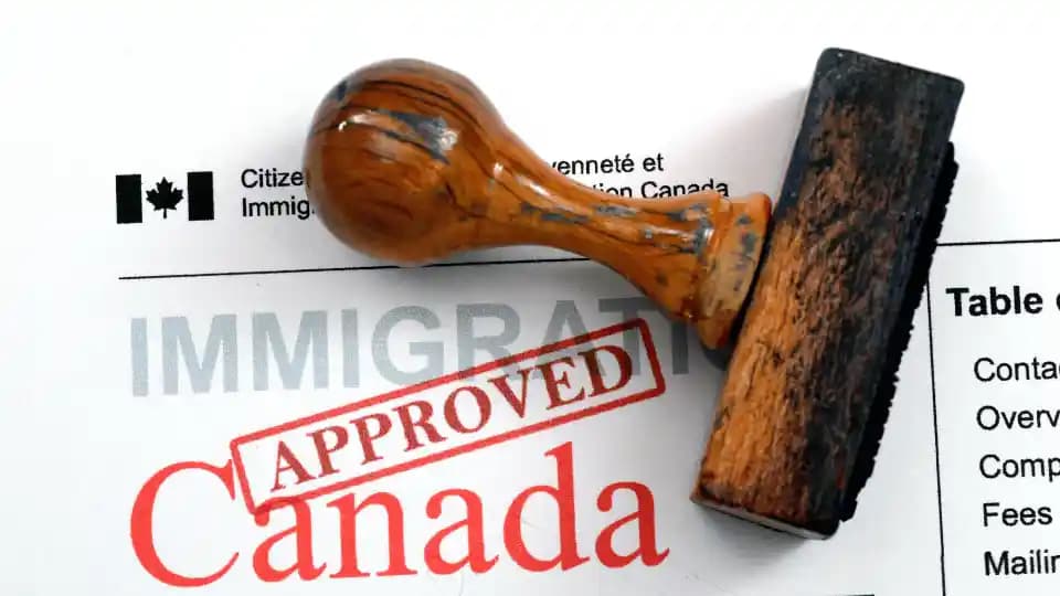 Canada Investment Immigration Program Guide