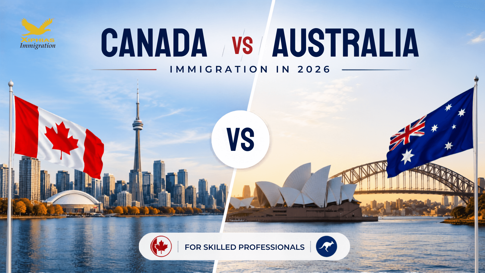 Canada vs Australia Immigration in 2026