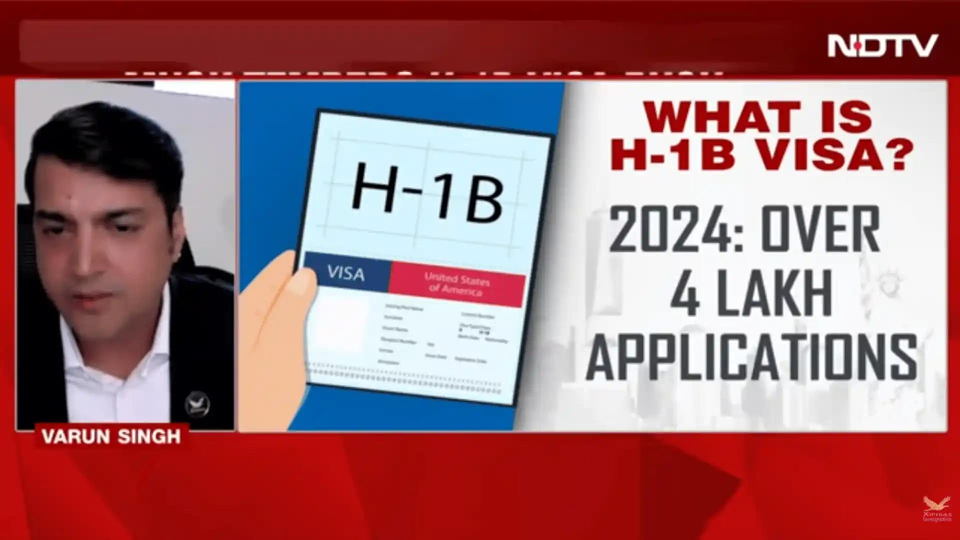 Indian H-1B visa holders facing challenges in the U.S.