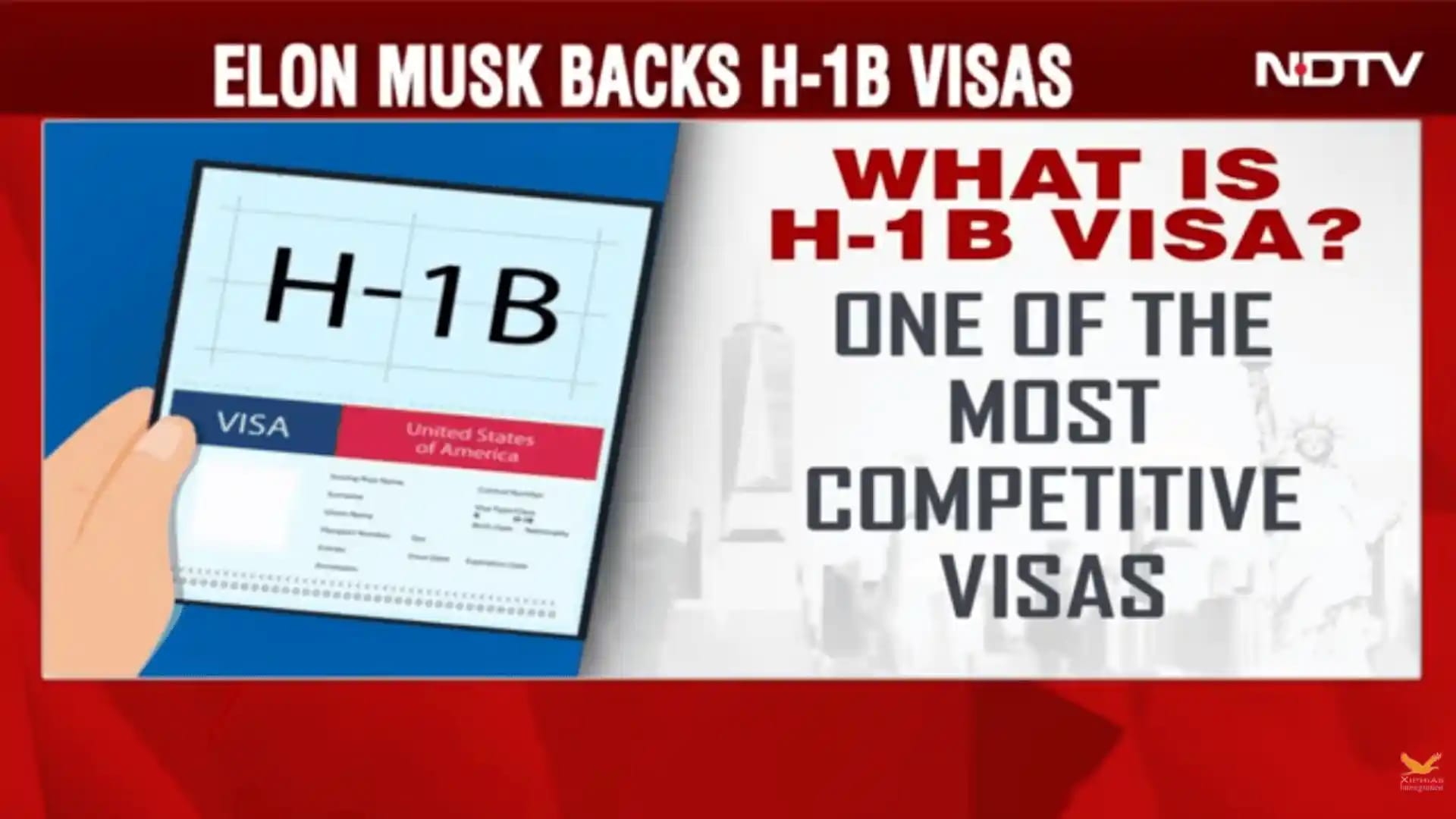 US Capitol building with H-1B visa documents and technology icons