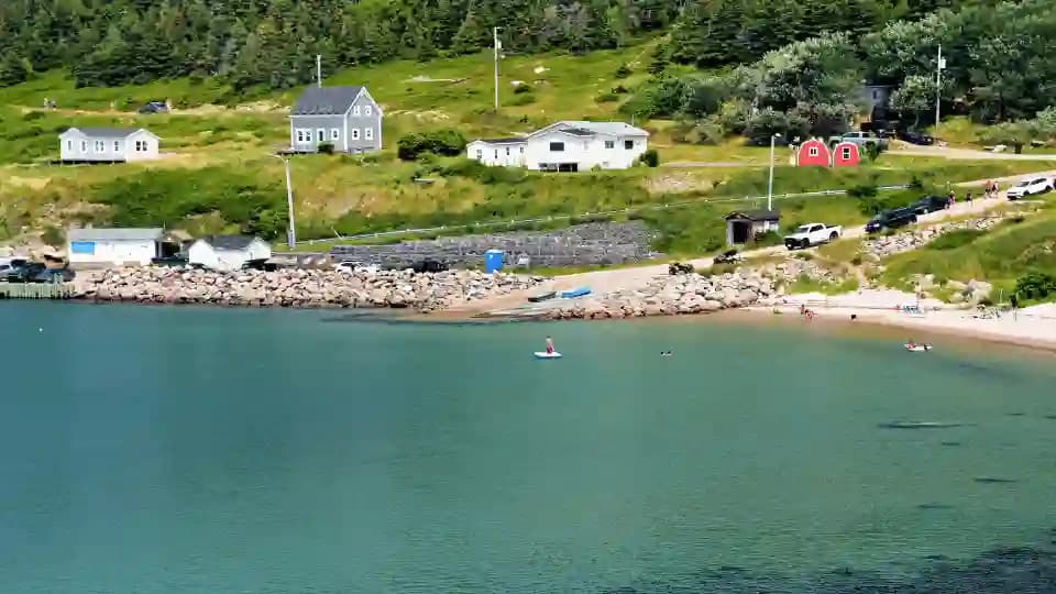 Canada Language Benchmark (CLB): Scores, Tests & Levels